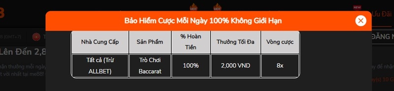 Tien-thuong-hoan-cuoc-danh-tang-cho-nguoi-choi-tai-sanh-casino